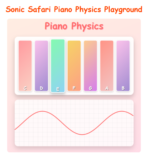 Sonic Safari